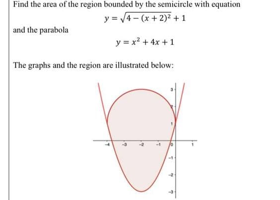 Find the area of the region bounded by the semicircle with equation
y = √√4-(x + 2)² + 1
y = x² + 4x + 1
The graphs and the region are illustrated below:
and the parabola
?
No
O
7
ey
6