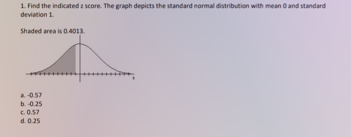 1. Find the indicated z score. The graph depicts the standard normal distribution with mean 0 and standard
deviation 1.
Shaded area is 0.4013.
a. -0.57
b. -0.25
c. 0.57
d. 0.25
