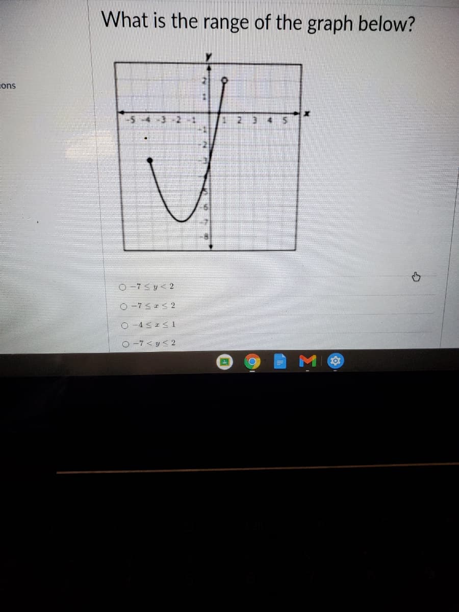 What is the range of the graph below?
ions
-5
-3-2
23
4 5
O -7<y< 2
O -4 s a <1
O -7 < y < 2
10
