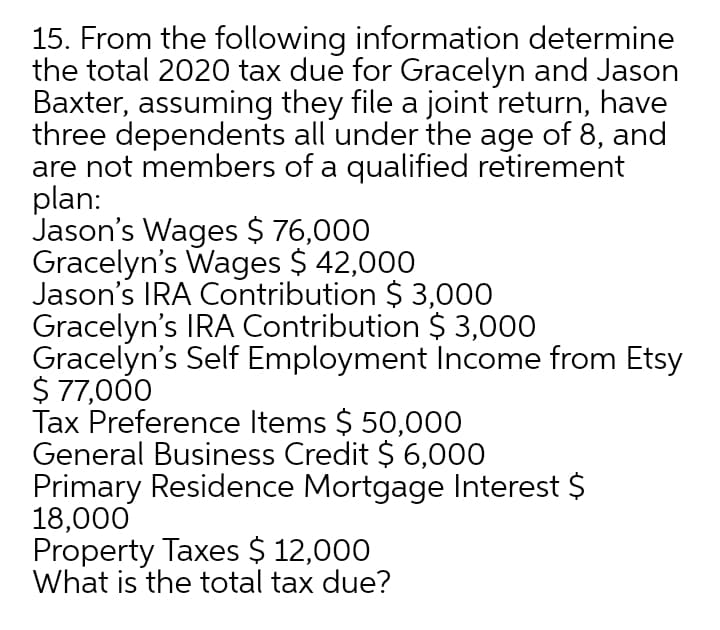 15. From the following information determine
the total 2020 tax due for Gracelyn and Jason
Baxter, assuming they file a joint return, have
three dependents all under the age of 8, and
are not members of a qualified retirement
plan:
Jason's Wages $ 76,000
Gracelyn's Wages $ 42,000
Jason's IRA Contribution $ 3,000
Gracelyn's IRA Contribution $ 3,000
Gracelyn's Self Employment Income from Etsy
$ 77,000
Tax Preference Items $ 50,000
General Business Credit $ 6,000
Primary Residence Mortgage Interest $
18,000
Property Taxes $ 12,000
What is the total tax due?
