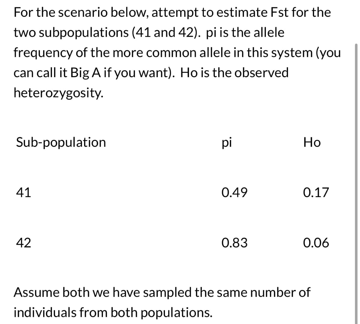 For the scenario below, attempt to estimate Fst for the
two subpopulations (41 and 42). pi is the allele
frequency of the more common allele in this system (you
can call it Big A if you want). Ho is the observed
heterozygosity.
Sub-population
41
42
pi
0.49
0.83
Но
0.17
0.06
Assume both we have sampled the same number of
individuals from both populations.