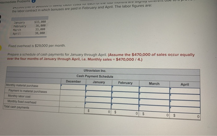 intermediate Problems
at a cost for each of the fourt as anymuy umeren
the labor contract in which bonuses are paid in February and April. The labor figures are:
January
February
March
April
$33,000
36,000
33,000
38,000
Fixed overhead is $29,000 per month.
Prepare a schedule of cash payments for January through April. (Assume the $470,000 of sales occur equally
over the four months of January through April, i.e. Monthly sales = $470,000/4.)
Monthly material purchase
Payment to material purchases
Monthly labor cost
Monthly fixed overhead
Total cash payments
Ultravision Inc.
Cash Payment Schedule
January
December
$
0
$
February
0 $
March
0 $
April