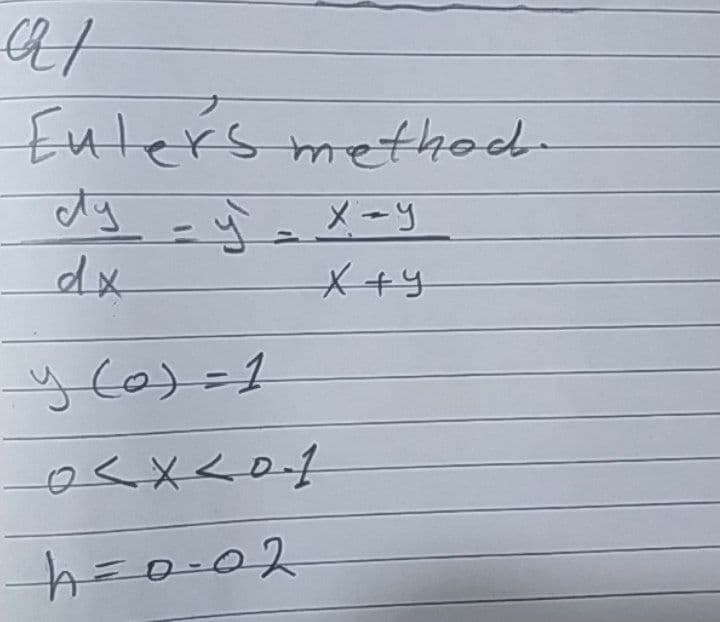 Euler's method-
dy -d メー」
dx
X+y
y(6)=1
=0-02
