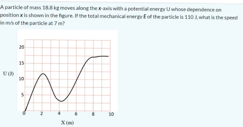 A particle of mass 18.8 kg moves along the x-axis with a potential energy U whose dependence on
position x is shown in the figure. If the total mechanical energy E of the particle is 110 J, what is the speed
in m/s of the particle at 7 m?
15
U (J)
10
V.
5
4
8
10
X (m)
00
6.
20
