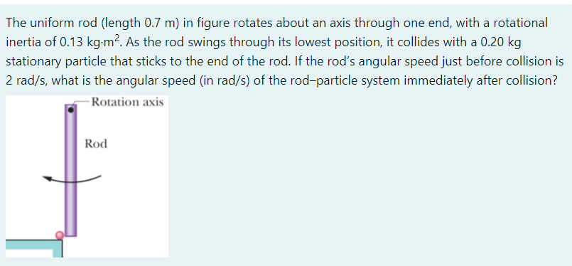 The uniform rod (length 0.7 m) in figure rotates about an axis through one end, with a rotational
inertia of 0.13 kg-m2. As the rod swings through its lowest position, it collides with a 0.20 kg
stationary particle that sticks to the end of the rod. If the rod's angular speed just before collision is
2 rad/s, what is the angular speed (in rad/s) of the rod-particle system immediately after collision?
Rotation axis
Rod
