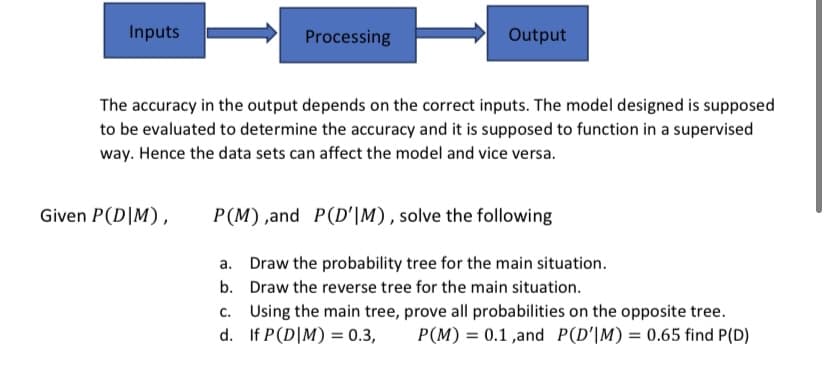 Inputs
Processing
Output
The accuracy in the output depends on the correct inputs. The model designed is supposed
to be evaluated to determine the accuracy and it is supposed to function in a supervised
way. Hence the data sets can affect the model and vice versa.
Given P(D|M),
P(M),and P(D'|M), solve the following
a. Draw the probability tree for the main situation.
b. Draw the reverse tree for the main situation.
C.
Using the main tree, prove all probabilities on the opposite tree.
d. If P(D|M) = 0.3,
P(M) = 0.1,and P(D'\M) = 0.65 find P(D)
%3D
