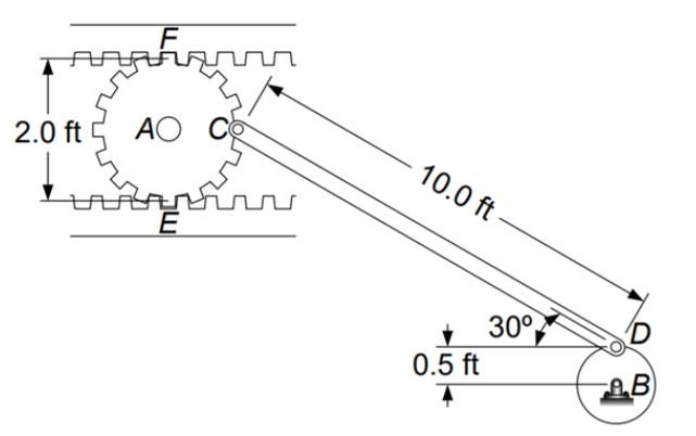 C
2.0 ft 5 AO
10.0 ft
E
30°
0.5 ft
