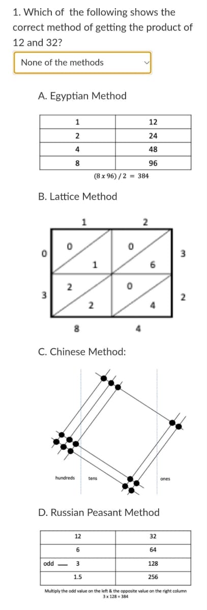 1. Which of the following shows the
correct method of getting the product of
12 and 32?
None of the methods
A. Egyptian Method
1
12
2
24
4
48
8
96
(8 x 96) /2 = 384
B. Lattice Method
1
2
3
3
2
2
4
8
C. Chinese Method:
hundreds
tens
ones
D. Russian Peasant Method
12
32
64
odd -
3
128
1.5
256
Multiply the odd value on the left & the opposite value on the right column
3х 128 384
1.
