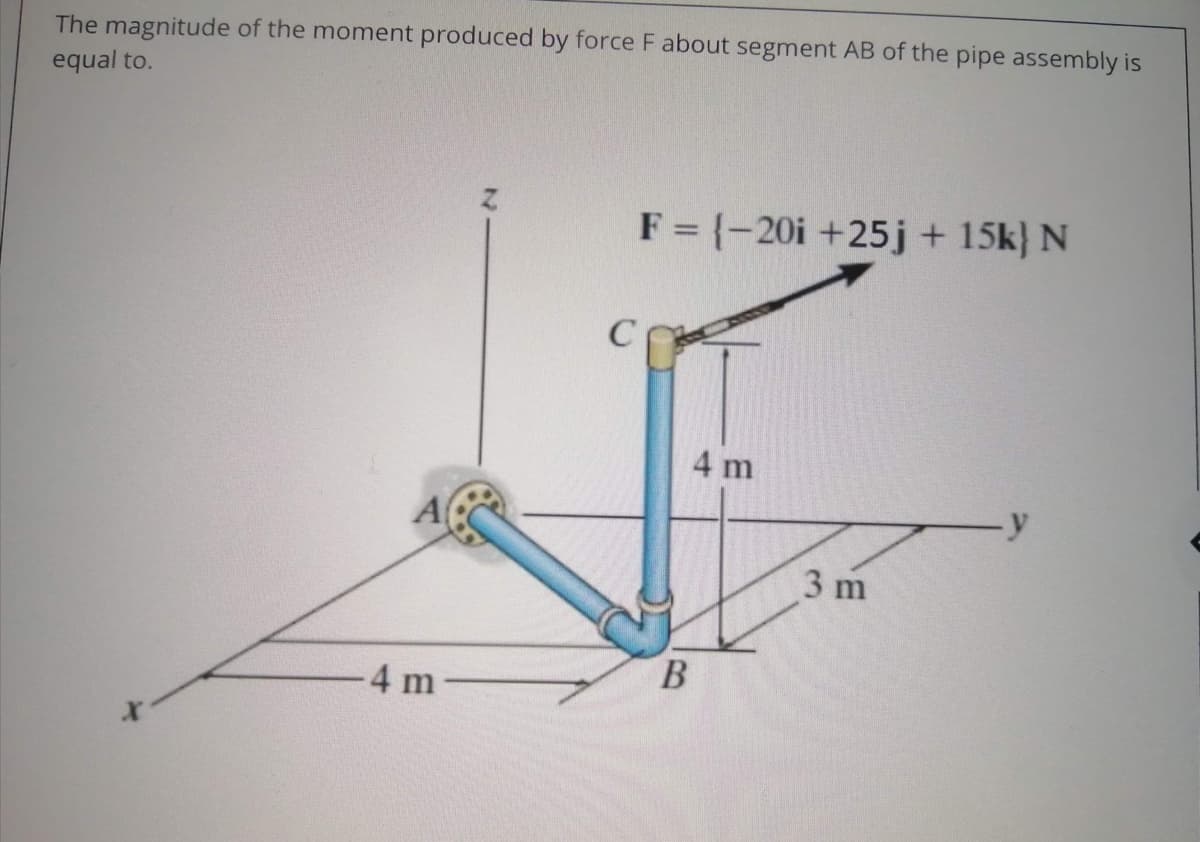 The magnitude of the moment produced by force F about segment AB of the pipe assembly is
equal to.
F = {-20i +25j+ 15k} N
4 m
3 m
B
4 m-
