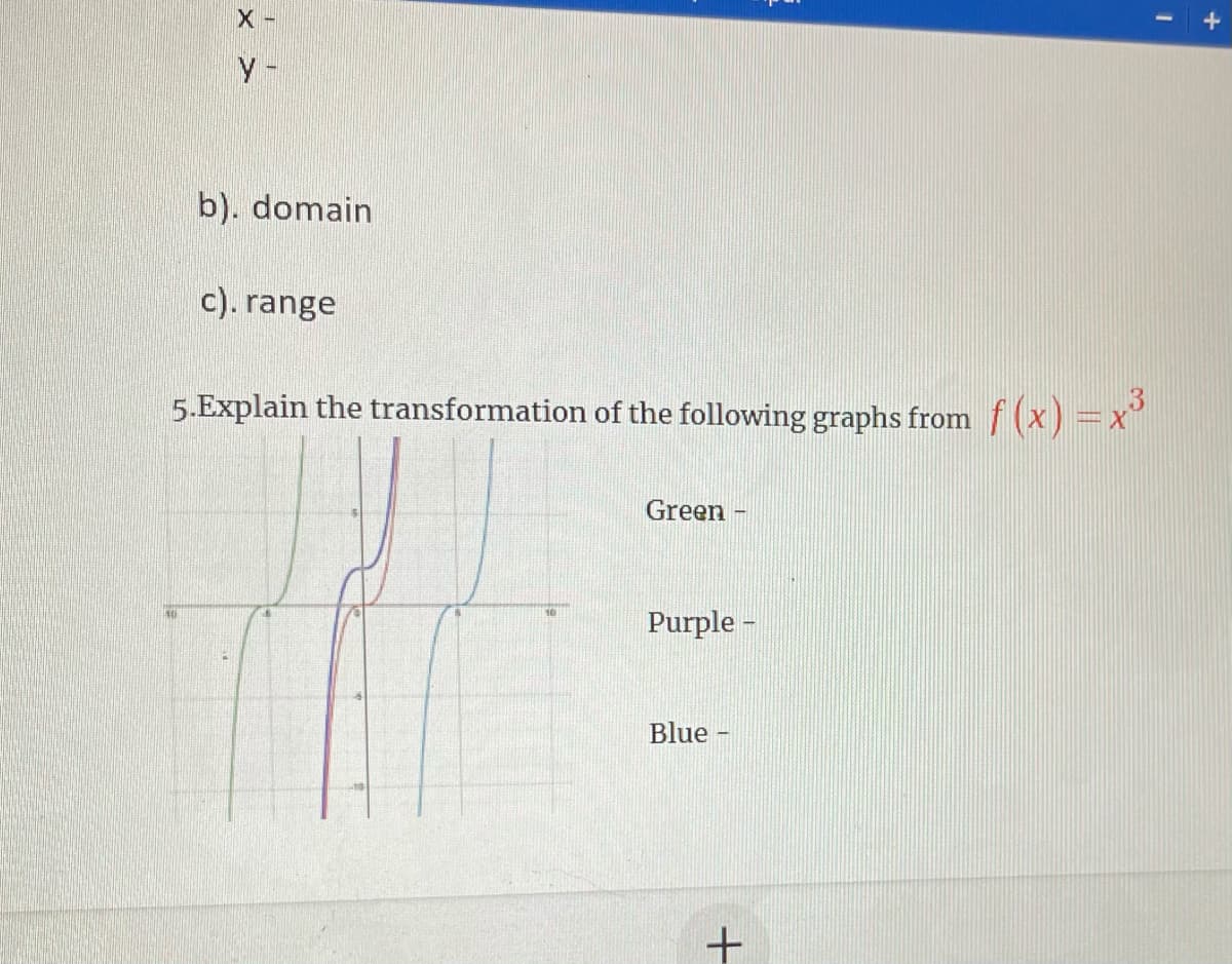 b). domain
c). range
5.Explain the transformation of the following graphs from f (x) = x*
Green
Purple -
Blue
