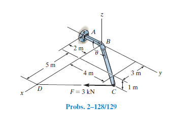 2 m
5 m
4 m
F = 3 kN
Probs. 2–128/129
