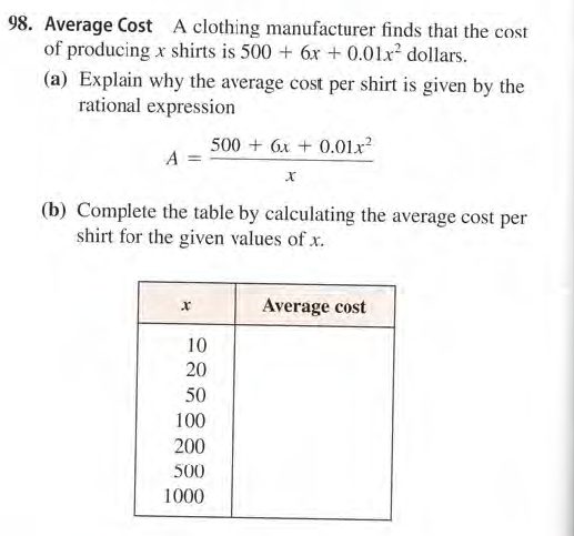 98. Average Cost A clothing manufacturer finds that the cost
of producing x shirts is 500 + 6x + 0.01x² dollars.
(a) Explain why the average cost per shirt is given by the
rational expression
500 + 6x + 0.01x?
A
(b) Complete the table by calculating the average cost per
shirt for the given values of x.
Average cost
10
20
50
100
200
500
1000
