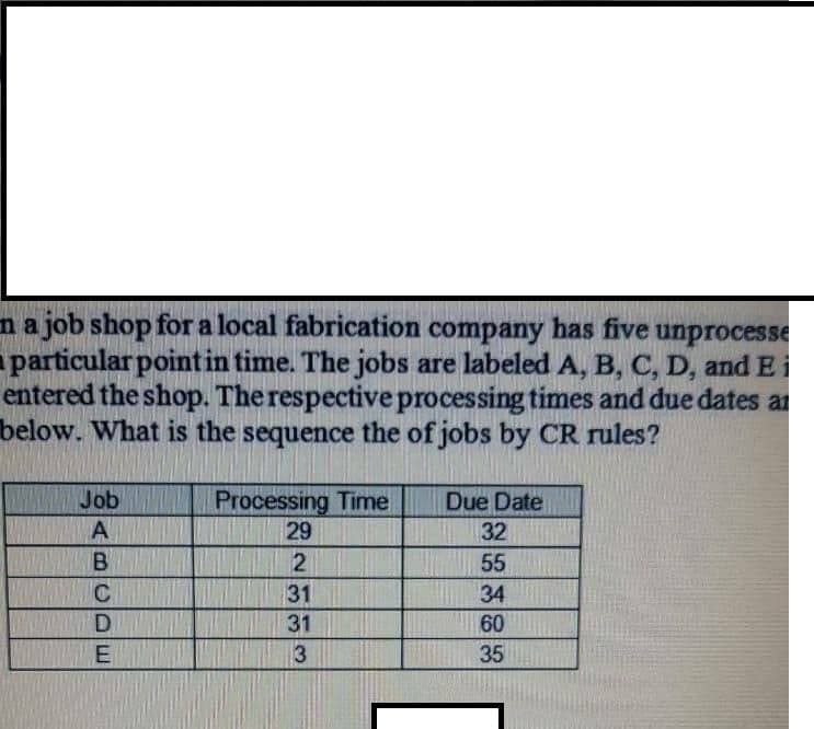 na job shop for a local fabrication company has five unprocesse
particular pointin time. The jobs are labeled A, B, C, D, andEi
entered the shop. The respective processing times and due dates a
below. What is the sequence the of jobs by CR rules?
Processing Time
29
Job
Due Date
A
32
55
C.
31
34
31
60
3
35
