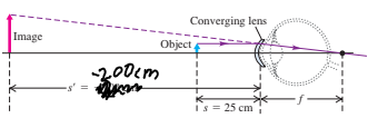 Converging lens
Image
Object
-200em
is = 25 cm
