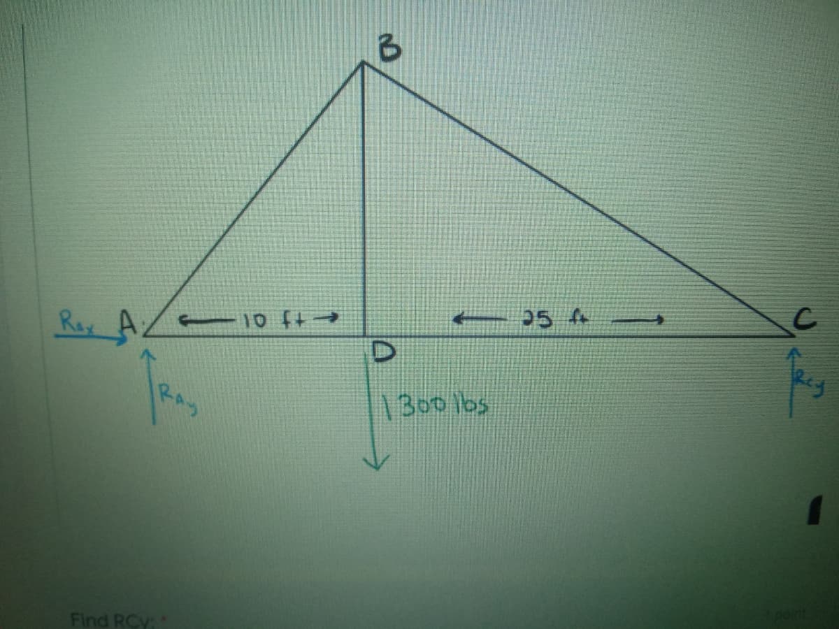 25 A
Ray A
RAy
1300 ibs
point
Find RCy
