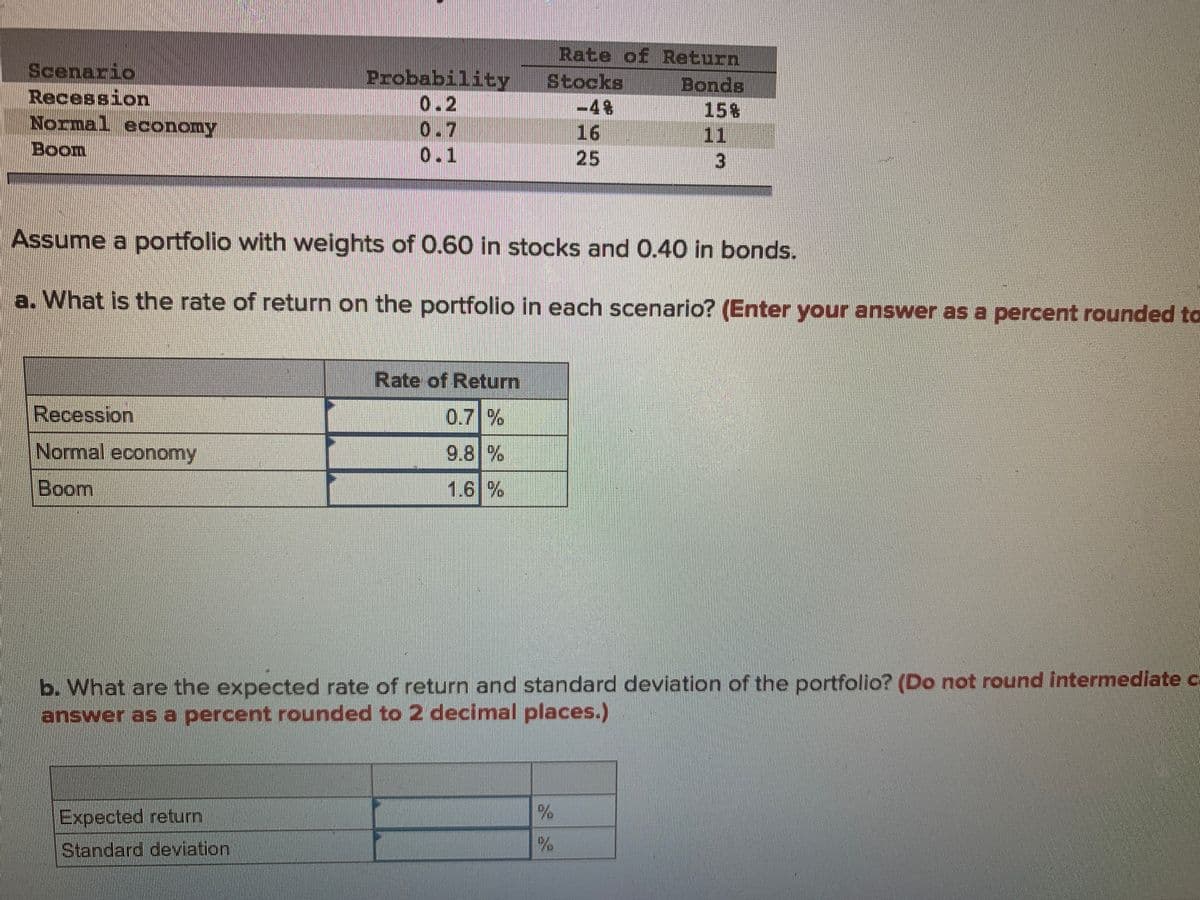 Rate of Return
Scenario
Recession
Normal economy
Boom
Probability Stocks
0.2
0.7
0.1
-48
16
25
Bonds
15%
11
Assume a portfolio with weights of 0.60 in stocks and 0.40 in bonds.
a. What is the rate of return on the portfolio in each scenario? (Enter your answer as a percent rounded ta
Rate of Return
Recession
0.7 %
Normal economy
9.8 %
Boom
1.6 %
b. What are the expected rate of return and standard deviation of the portfolio? (Do not round intermediate c
answer as a percent rounded to 2 decimal places.)
Expected return
Standard deviation
3.
