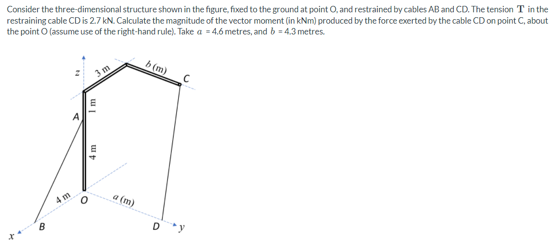 Consider the three-dimensional structure shown in the figure, fixed to the ground at point O, and restrained by cables AB and CD. The tension T in the
restraining cable CD is 2.7 kN. Calculate the magnitude of the vector moment (in kNm) produced by the force exerted by the cable CD on point C, about
the point O (assume use of the right-hand rule). Take a = 4.6 metres, and b = 4.3 metres.
b (m)
3 m
4 m
а (m)
B
D*y
4 m
