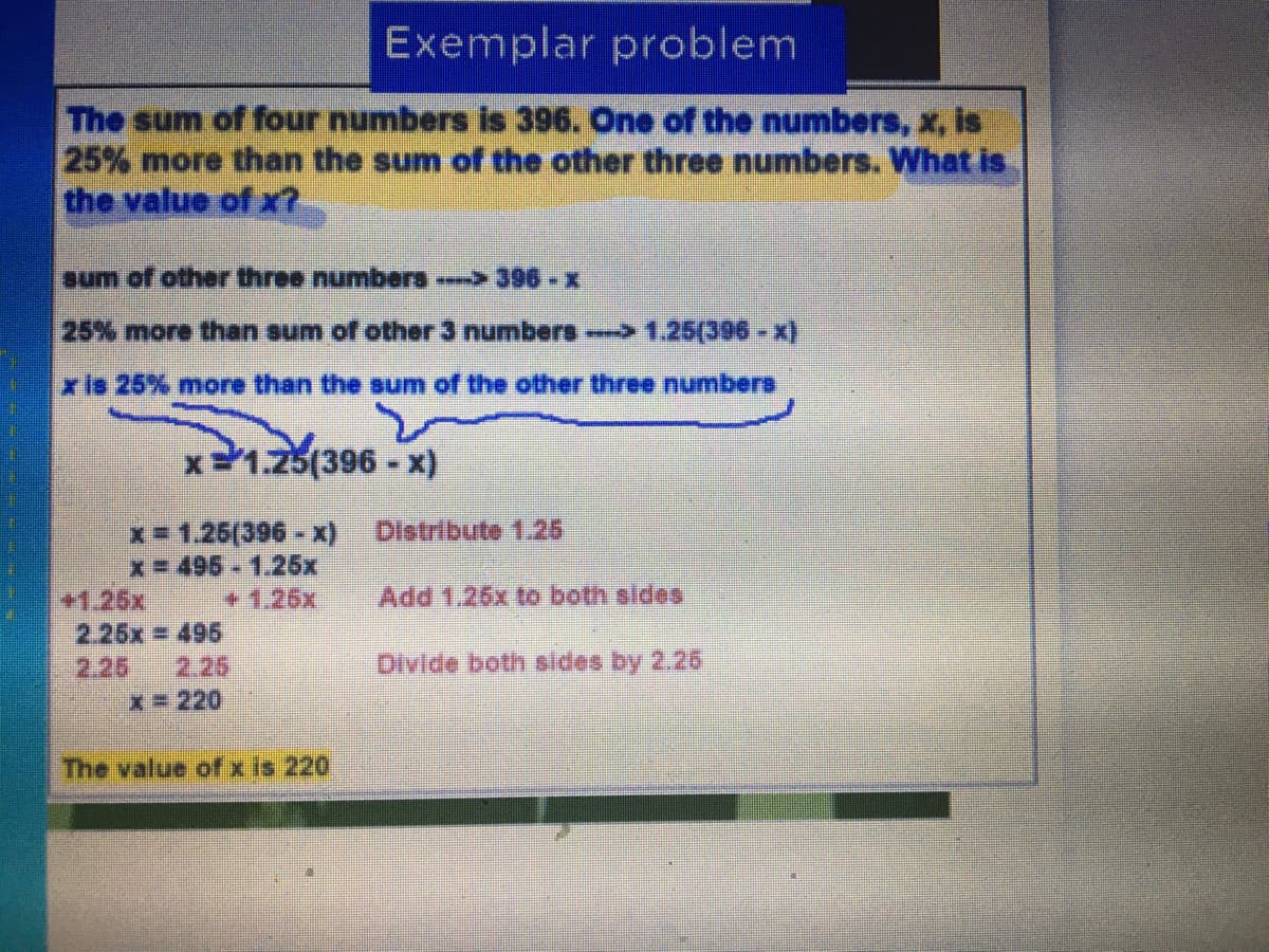 Exemplar problem
The sum of four numbers is 396. One of the numbers, x, is
25% more than the sum of the other three numbers. What is
the value of x?
aum of other three numbera-> 396-x
25% more than sum of other 3 numbera> 1.25(396 - x)
x is 25% more than the sum of the other three numbers
x1.25(396-x)
Distribute 1.26
x- 1.25(396-x)
x= 495-1.25x
+1.25x,
2.26x = 496
2.26
+1,26x
Add 1,26x to both sides
२25
Divide both sides by 2.26
x- 220
The value of x is 220
