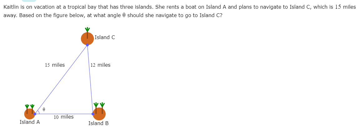 Kaitlin is on vacation at a tropical bay that has three islands. She rents a boat on Island A and plans to navigate to Island C, which is 15 miles
away. Based on the figure below, at what angle 0 should she navigate to go to Island C?
Island C
15 miles
12 miles
10 miles
Island A
Island B
