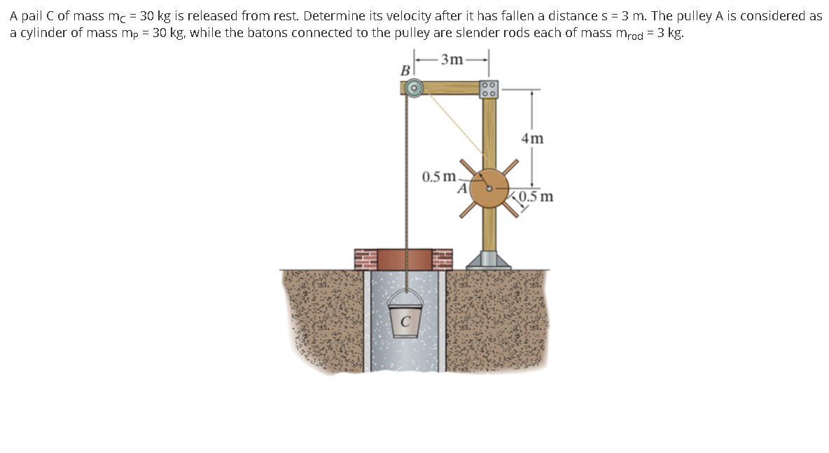 A pail C of mass mc = 30 kg is released from rest. Determine its velocity after it has fallen a distance s = 3 m. The pulley A is considered as
a cylinder of mass mp = 30 kg, while the batons connected to the pulley are slender rods each of mass mrod = 3 kg.
3m
B|
0O
00
4m
0.5 m.
A
k0.5 m
