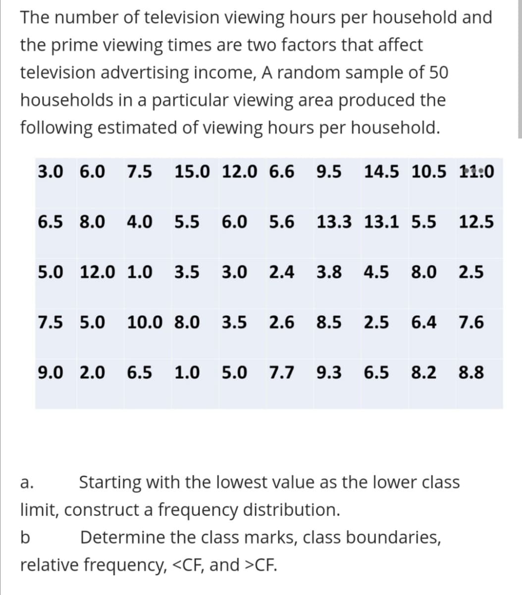 The number of television viewing hours per household and
the prime viewing times are two factors that affect
television advertising income, A random sample of 50
households in a particular viewing area produced the
following estimated of viewing hours per household.
3.0 6.0 7.5 15.0 12.0 6.6
9.5 14.5 10.5 11:0
6.5 8.0
4.0
5.5
6.0
5.6
13.3 13.1 5.5
12.5
5.0 12.0 1.0 3.5
3.0
2.4
3.8
4.5
8.0
2.5
7.5 5.0
10.0 8.0
3.5
2.6
8.5
2.5
6.4
7.6
9.0 2.0 6.5 1.0 5.0
7.7
9.3
6.5
8.2
8.8
а.
Starting with the lowest value as the lower class
limit, construct a frequency distribution.
b
Determine the class marks, class boundaries,
relative frequency, <CF, and >CF.
