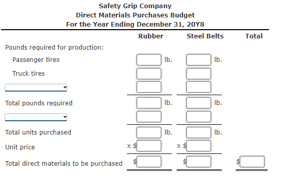 Safety Grip Company
Direct Materials Purchases Budget
For the Year Ending December 31, 20Y8
Rubber
Steel Belts
Total
Pounds required for production:
Passenger tires
Ib.
Ib.
Truck tires
Total pounds required
Ib.
Ib.
Total units purchased
Ib.
Ib.
Unit price
Total direct materials to be purchased
