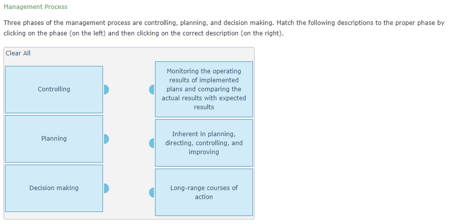 Management Process
Three phases of the management process are controlling, planning, and decision making. Match the following descriptions to the proper phase by
clicking on the phase (on the left) and then clicking on the correct description (on the right).
Clear All
Monitoring the operating
results of implemented
plans and comparing the
actual results with expected
Controlling
results
Inherent in planning,
Planning
directing, controlling, and
improving
Decision making
Long-range courses of
action
