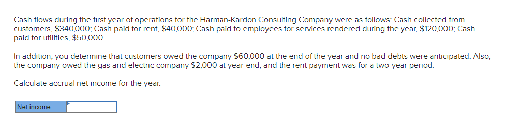 Cash flows during the first year of operations for the Harman-Kardon Consulting Company were as follows: Cash collected from
customers, $340,000; Cash paid for rent, $40,000; Cash paid to employees for services rendered during the year, $120,000; Cash
paid for utilities, $50,000.
In addition, you determine that customers owed the company $60,000 at the end of the year and no bad debts were anticipated. Also,
the company owed the gas and electric company $2,000 at year-end, and the rent payment was for a two-year period.
Calculate accrual net income for the year.
Net income
