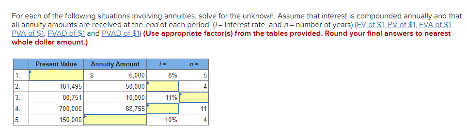 For each of the following situations involving annuities, solve for the unknown. Assume that interest is compounded annually and that
all annuity amounts are received at the end of each period. (i= interest rate, and n= number of years) (FV of $1, PV of $1, FVA of $1,
PVA of $1, FVAD of $1 and PVAD of $1) (Use appropriate factor(s) from the tables provided. Round your final answers to nearest
whole dollar amount.)
Present Value
Annuity Amount
i =
n =
1.
$
6,000
8%
2
181.495
50,000
4.
3
80,751
10,000
11%
4.
700,000
88.755
11
5.
150,000
10%
4
