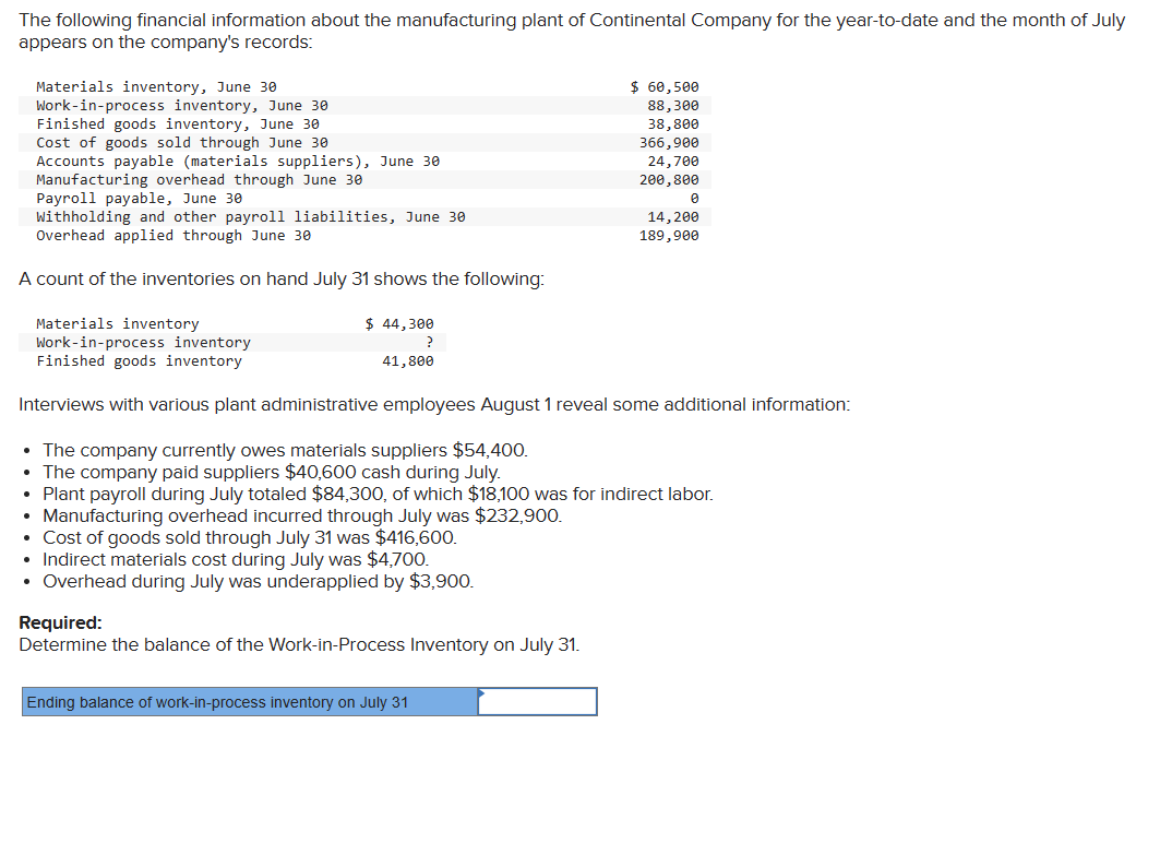 The following financial information about the manufacturing plant of Continental Company for the year-to-date and the month of July
appears on the company's records:
Materials inventory, June 30
Work-in-process inventory, June 30
Finished goods inventory, June 30
Cost of goods sold through June 30
Accounts payable (materials suppliers), June 30
Manufacturing overhead through June 30
Payroll payable, June 30
Withholding and other payroll liabilities, June 30
Overhead applied through June 30
A count of the inventories on hand July 31 shows the following:
Materials inventory
Work-in-process inventory
Finished goods inventory
$ 44,300
?
41,800
• Manufacturing overhead incurred through July was $232,900.
• Cost of goods sold through July 31 was $416,600.
Interviews with various plant administrative employees August 1 reveal some additional information:
The company currently owes materials suppliers $54,400.
The company paid suppliers $40,600 cash during July.
• Plant payroll during July totaled $84,300, of which $18,100 was for indirect labor.
• Indirect materials cost during July was $4,700.
Overhead during July was underapplied by $3,900.
Required:
Determine the balance of the Work-in-Process Inventory on July 31.
$ 60,500
88,300
38,800
366,900
24,700
200,800
Ending balance of work-in-process inventory on July 31
0
14,200
189,900