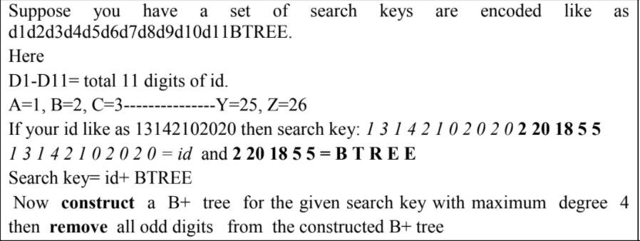 have
Suppose you
dld2d3d4d5d6d7d8d9d10d11BTREE.
a
set of search keys are
encoded like
as
Here
D1-D11= total 11 digits of id.
A=1, B=2, C=3------
If your id like as 13142102020 then search key: 1 3 1 4 2 1 0 2 0 2 0 2 20 18 5 5
1 3 1 4 2 1 0 2 0 2 0 = id and 2 20 18 55 = B TREE
Search key= id+ BTREE
Now construct a B+ tree for the given search key with maximum degree 4
then remove all odd digits from the constructed B+ tree
---Y=25, Z=26
