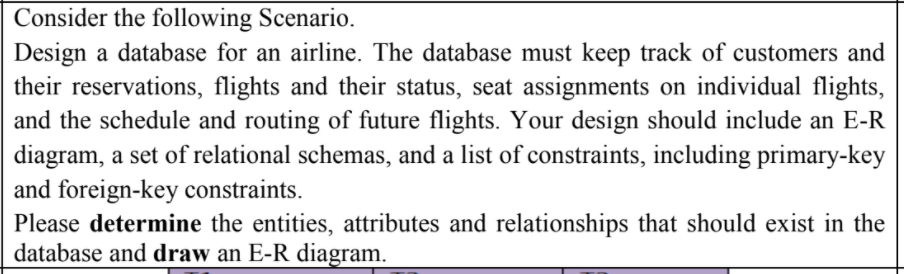 Consider the following Scenario.
Design a database for an airline. The database must keep track of customers and
their reservations, flights and their status, seat assignments on individual flights,
and the schedule and routing of future flights. Your design should include an E-R
diagram, a set of relational schemas, and a list of constraints, including primary-key
and foreign-key constraints.
Please determine the entities, attributes and relationships that should exist in the
database and draw an E-R diagram.
