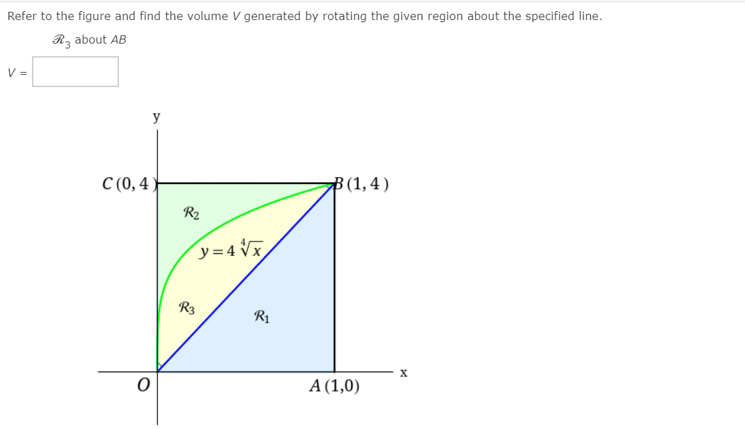 Refer to the figure and find the volume V generated by rotating the given region about the specified line.
R, about AB
V =
y
C (0, 4
B(1,4 )
R2
y=4 Vx,
R3
R1
X
А(1,0)
