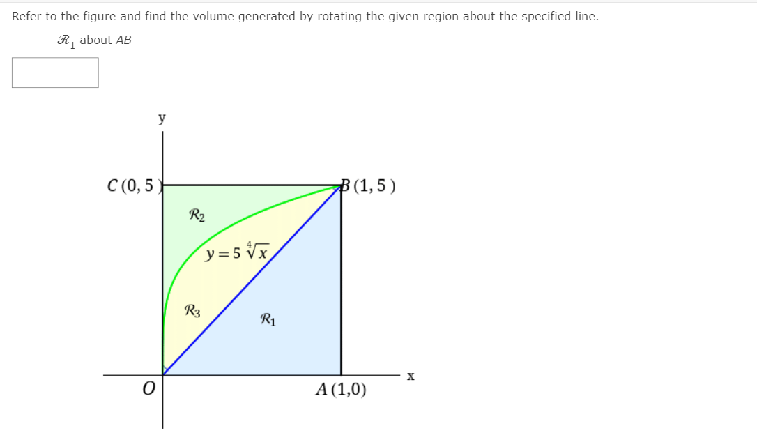 Refer to the figure and find the volume generated by rotating the given region about the specified line.
R, about AB
y
C (0, 5
B (1,5 )
R2
y =5 Vx,
R3
R1
А (1,0)
