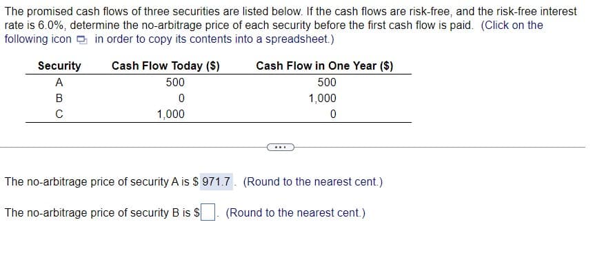The promised cash flows of three securities are listed below. If the cash flows are risk-free, and the risk-free interest
rate is 6.0%, determine the no-arbitrage price of each security before the first cash flow is paid. (Click on the
following icon in order to copy its contents into a spreadsheet.)
Security
A
B
C
Cash Flow Today ($)
500
0
1,000
Cash Flow in One Year ($)
500
1,000
0
...
The no-arbitrage price of security A is $971.7. (Round to the nearest cent.)
The no-arbitrage price of security B is $
(Round to the nearest cent.)