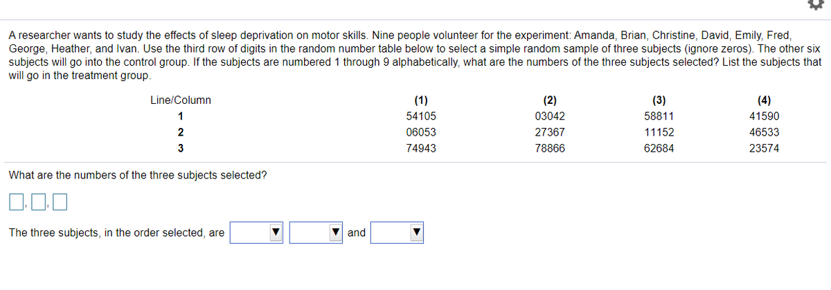 A researcher wants to study the effects of sleep deprivation on motor skills. Nine people volunteer for the experiment: Amanda, Brian, Christine, David, Emily, Fred,
George, Heather, and Ivan. Use the third row of digits in the random number table below to select a simple random sample of three subjects (ignore zeros). The other six
subjects will go into the control group. If the subjects are numbered 1 through 9 alphabetically, what are the numbers of the three subjects selected? List the subjects that
will go in the treatment group.
Line/Column
(1)
(2)
(3)
(4)
1
54105
03042
58811
41590
2
06053
27367
11152
46533
3
74943
78866
62684
23574
What are the numbers of the three subjects selected?
The three subjects, in the order selected, are
and
