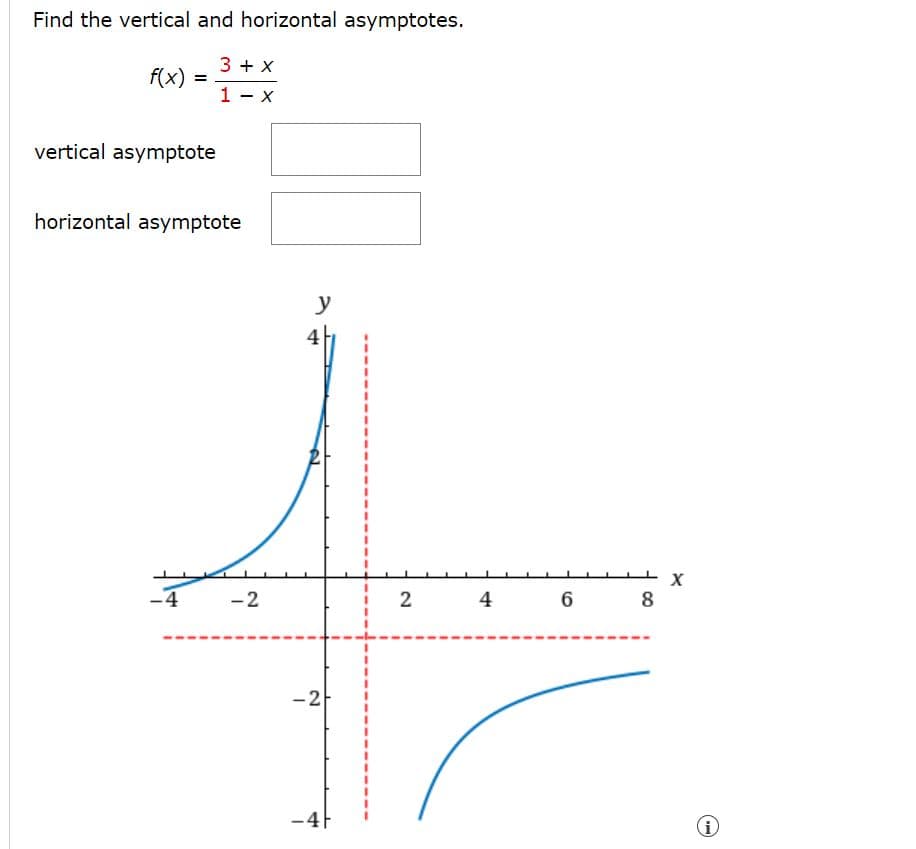 Find the vertical and horizontal asymptotes.
3 + X
f(x)
1 - X
vertical asymptote
horizontal asymptote
y
X
4
-2
2
4
6
8
-2-
-4

