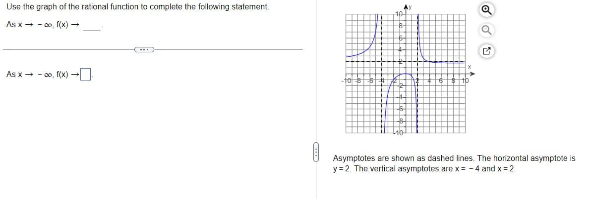 Use the graph of the rational function to complete the following statement.
As x→∞o, f(x) →
As x→∞o, f(x) →
C...
-10
Ay
101
-10
SOU
Asymptotes are shown as dashed lines. The horizontal asymptote is
y = 2. The vertical asymptotes are x = - 4 and x = 2.