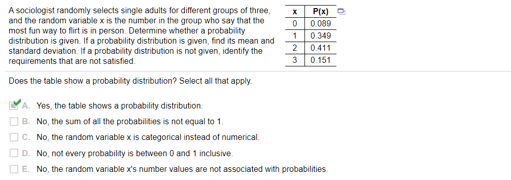 A sociologist randomly selects single adults for different groups of three,
and the random variable x is the number in the group who say that the
most fun way to flirt is in person. Determine whether a probability
distribution is given. If a probability distribution is given, find its mean and
standard deviation. If a probability distribution is not given, identify the
requirements that are not satisfied.
X
P(x)
0.089
1
0.349
0.411
3
0.151
Does the table show a probability distribution? Select all that apply.
A. Yes, the table shows a probability distribution.
B. No, the sum of all the probabilities is not equal to 1.
O C. No, the random variable x is categorical instead of numerical.
O D. No, not every probability is between 0 and 1 inclusive.
O E. No, the random variable x's number values are not associated with probabilities.
