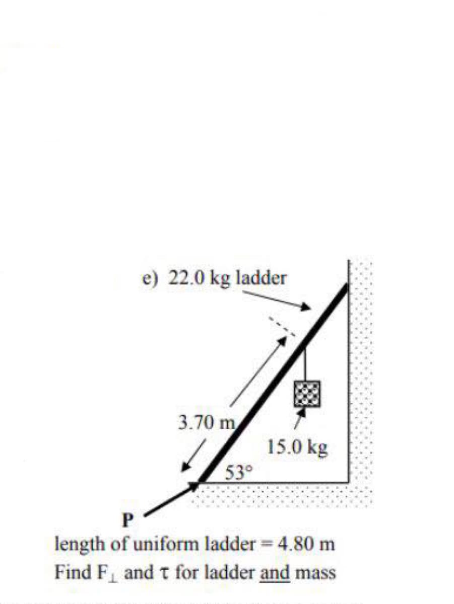 e) 22.0 kg ladder
3.70 m
15.0 kg
53°
length of uniform ladder = 4.80 m
Find F and t for ladder and mass
