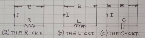 R
L
C
elee
(a) THE R-CKT
(b) THE L-CKI (c)THEC-TKT.
