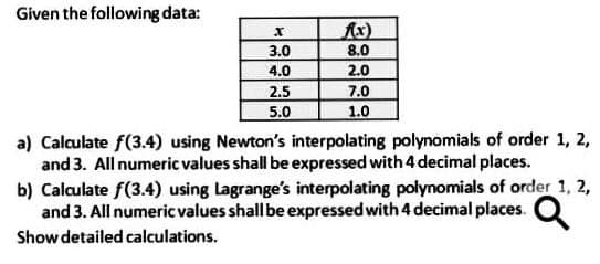 Given the following data:
3.0
8.0
4.0
2.0
2.5
5.0
7.0
1.0
a) Calculate f(3.4) using Newton's interpolating polynomials of order 1, 2,
and 3. All numeric values shall be expressed with 4 decimal places.
b) Calculate f(3.4) using Lagrange's interpolating polynomials of order 1, 2,
and 3. All numeric values shall be expressed with 4 decimal places. Q
Show detailed calculations.
