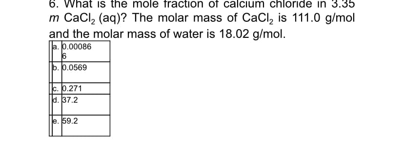6. What is the mole fraction of calcium chloride in 3.35
m CaCl, (aq)? The molar mass of CaCl, is 111.0 g/mol
and the molar mass of water is 18.02 g/mol.
a. 0.00086
6
b. 0.0569
c. 0.271
d. 37.2
e. 59.2
