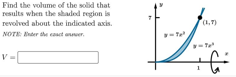 Find the volume of the solid that
results when the shaded region is
7
revolved about the indicated axis.
(1,7)
NOTE: Enter the exact answer.
y = 7x?
y = 7x³
V
1
