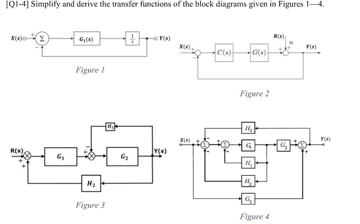 [Q1-4] Simplify and derive the transfer functions of the block diagrams given in Figures 14.
X(s)o
R(s),
G₁
G1(S)
Figure 1
H2
Figure 3
H3
၆၇
1
S
-O Y(s)
X(s)
Y(s)
-C(s)
G(s)
Figure 2
R(s)
n
Y(s)
G
G,
""ကြီး"
H,
H,
G₁₂
Figure 4
Y(s)