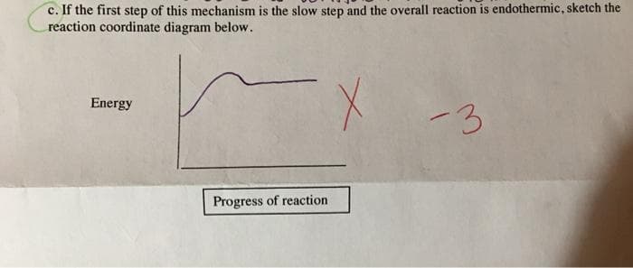 c. If the first step of this mechanism is the slow step and the overall reaction is endothermic, sketch the
reaction coordinate diagram below.
X
Energy
Progress of reaction
-3