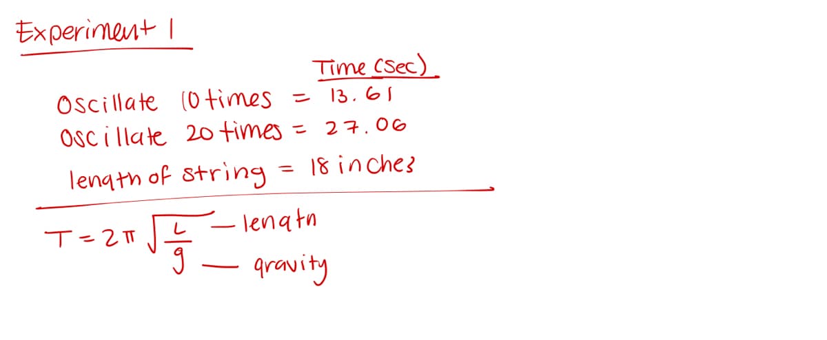 Experiment I
Time Csec)
Oscillate (0 times = 13.61
OScillate 20 fimes = 27.06
18 inches
length of string
lenatn
T=2T
grawity
-
