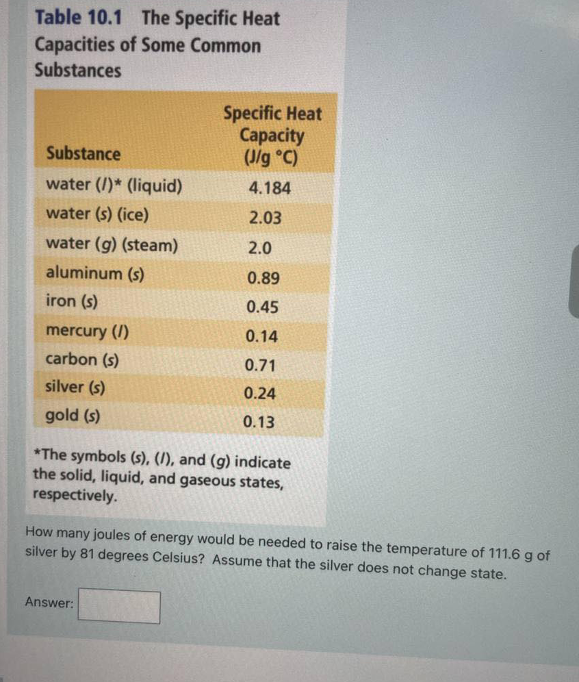 Table 10.1 The Specific Heat
Capacities of Some Common
Substances
Specific Heat
Capacity
(J/g °C)
Substance
water (/)* (liquid)
4.184
water (s) (ice)
2.03
water (g) (steam)
2.0
aluminum (s)
0.89
iron (s)
0.45
mercury (/)
0.14
carbon (s)
0.71
silver (s)
0.24
gold (s)
0.13
*The symbols (s), (I), and (g) indicate
the solid, liquid, and gaseous states,
respectively.
How many joules of energy would be needed to raise the temperature of 111.6 g of
silver by 81 degrees Celsius? Assume that the silver does not change state.
Answer:
