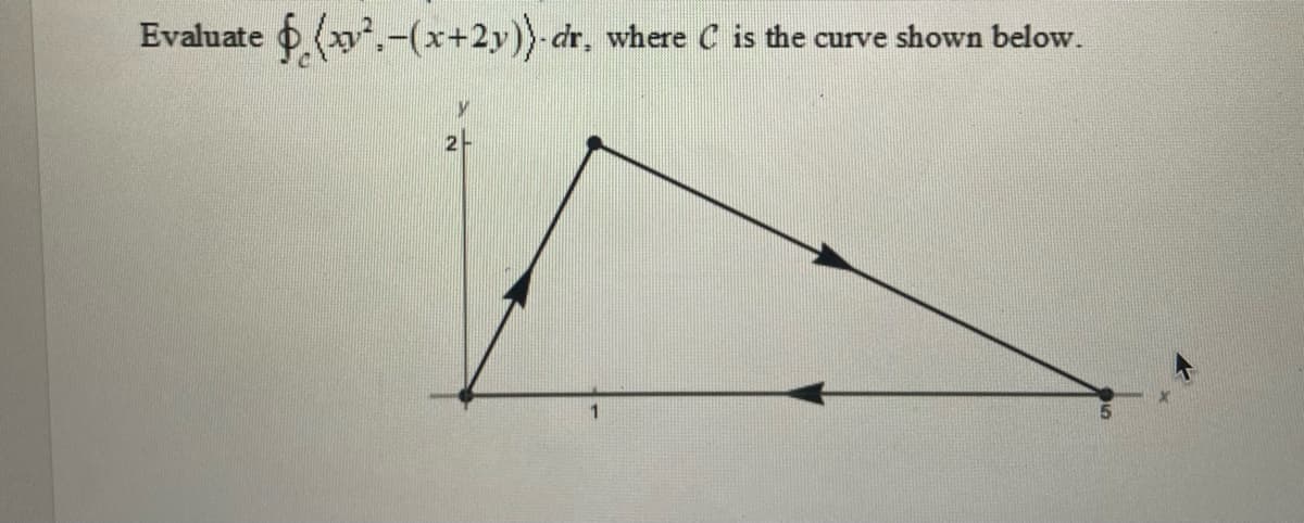 Evaluate (y.-(x+2y))-dr.
where C is the curve shown below.
