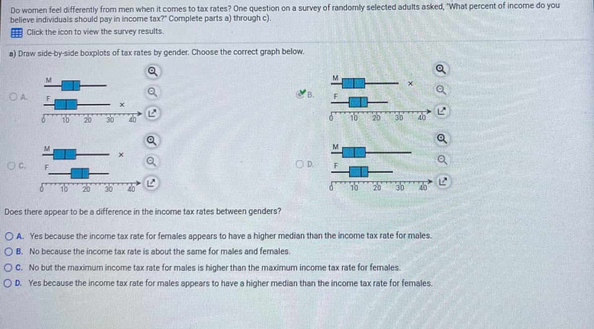 Do women feel differently from men when it comes to tax rates? One question on a survey of randomly selected adults asked, "What percent of income do you
believe individuals should pay in income tax?" Complete parts a) through c).
E Click the icon to view the survey results.
a) Draw side-by-side boxplots of tax rates by gender. Choose the correct graph below.
M
O A.
10
20
20
C.
F
OD.
F
10
20
30
40
20
30
Does there appear to be a difference in the income tax rates between genders?
O A. Yes because the income tax rate for females appears to have a higher median than the income tax rate for males.
O B. No because the income tax rate is about the same for males and females.
OC. No but the maximum income tax rate for males is higher than the maximum income tax rate for females.
O D. Yes because the income tax rate for males appears to have a higher median than the income tax rate for females.
o o oo
